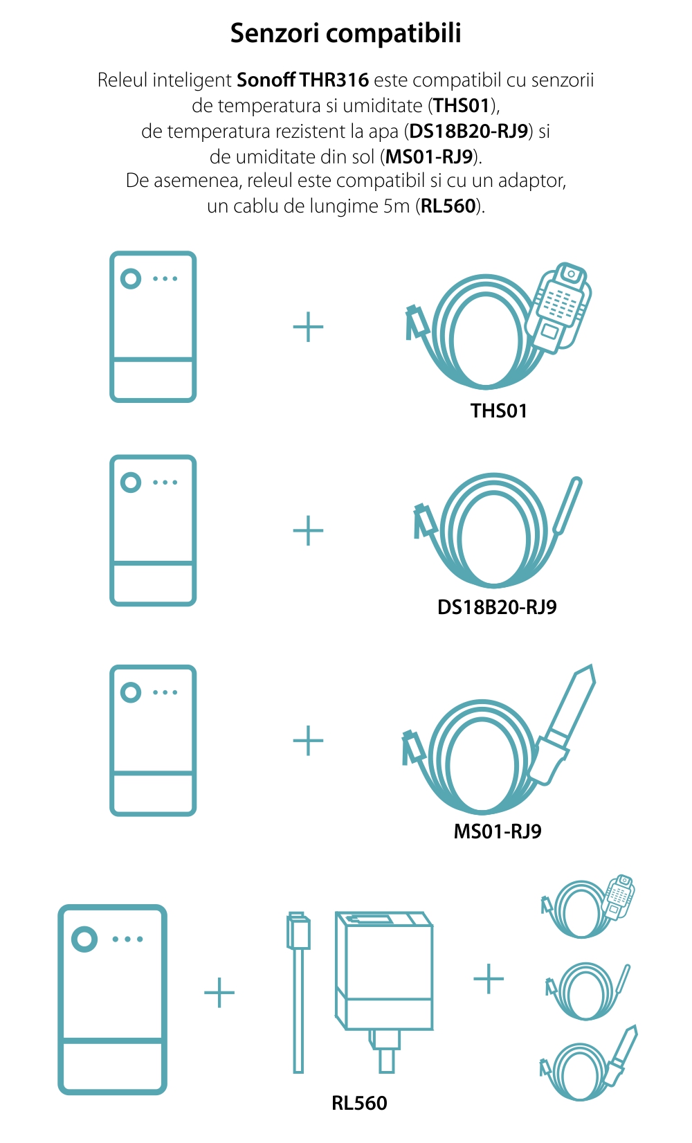 Releu Inteligent Wi-Fi Sonoff THR316, Temperatura & Umiditate, Control aplicatie