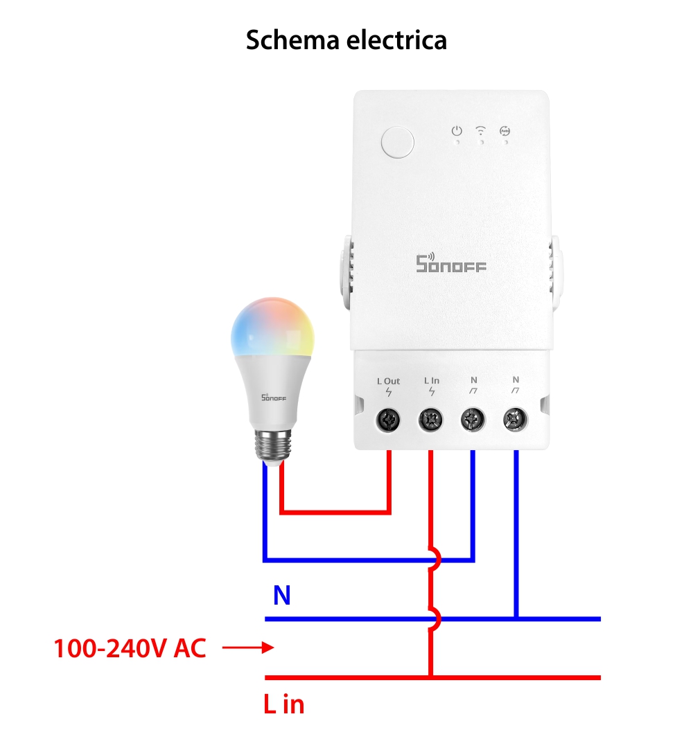 Releu Inteligent Wi-Fi Sonoff THR316, Temperatura & Umiditate, Control aplicatie