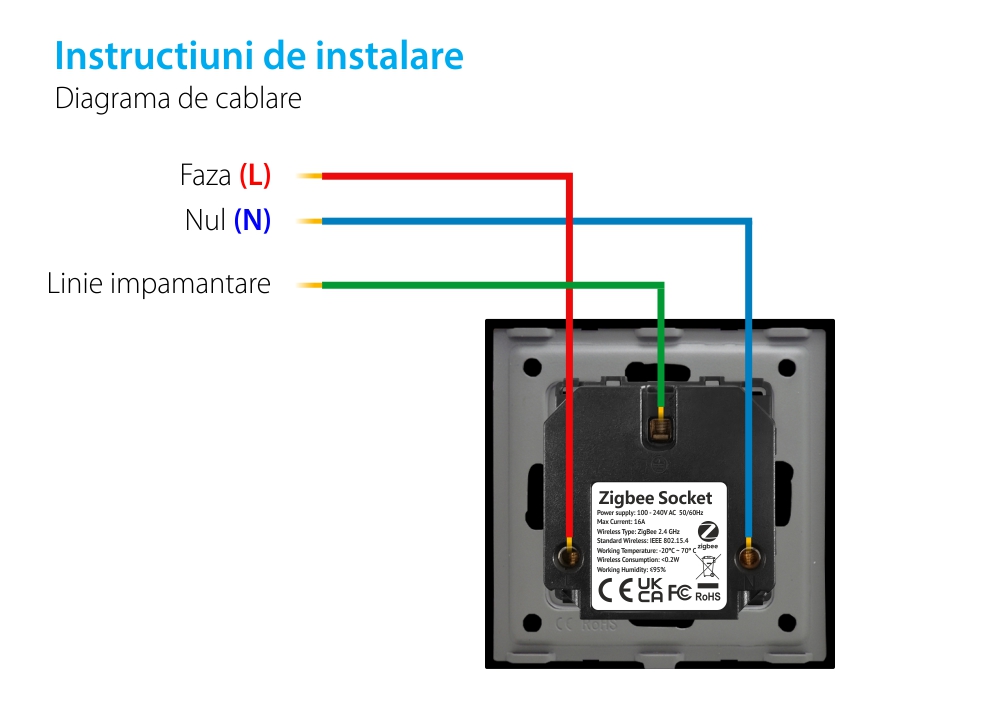 Priza Inteligenta cu Protocol Zigbee cu Rama Din Sticla LUXION