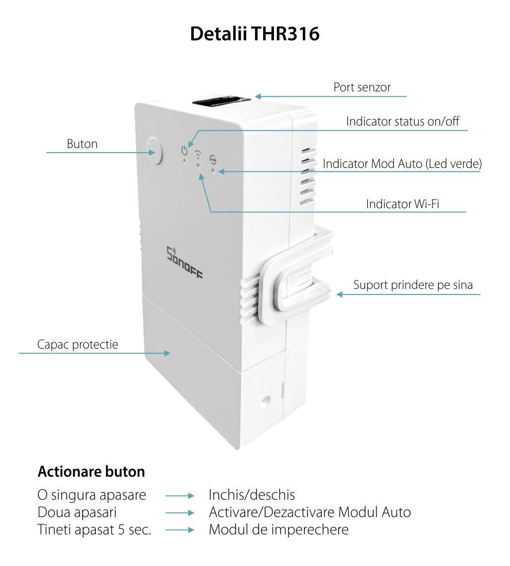 Releu Inteligent Wi-Fi Sonoff THR316, Temperatura & Umiditate, Control aplicatie