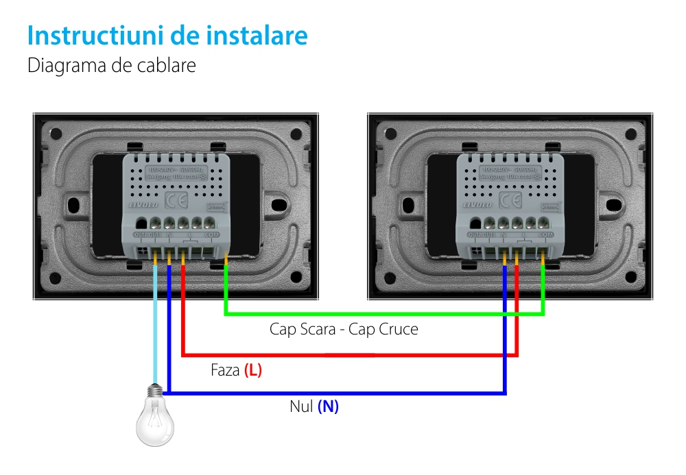 Intrerupator Simplu Cap Scara / Cruce Wi-Fi cu Touch LIVOLO, standard italian – Serie Noua