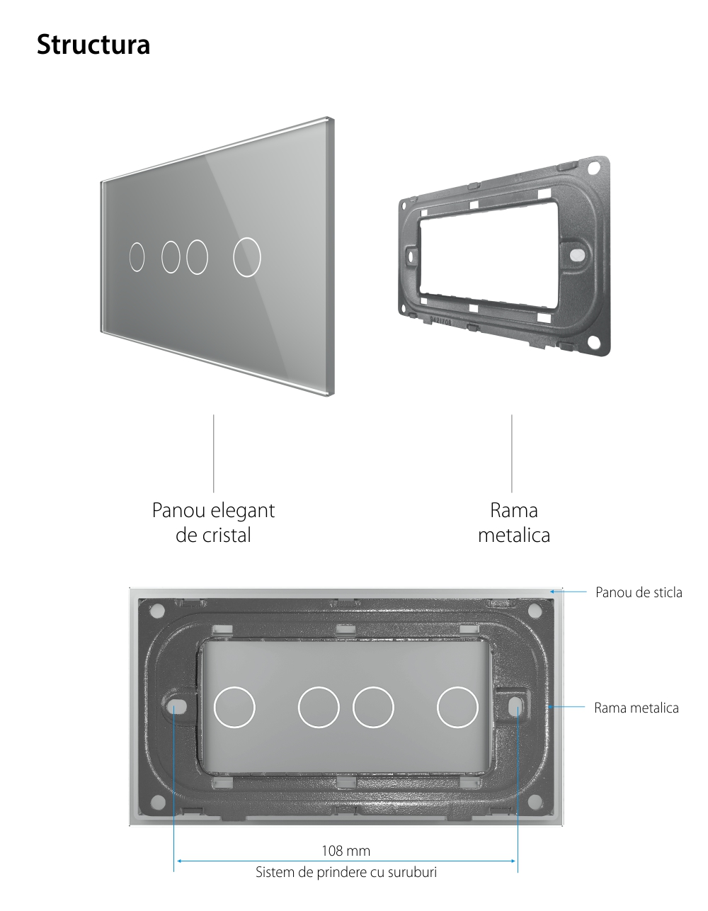 Panou Intrerupator Dublu + Dublu cu Touch LIVOLO din Sticla, Standard Italian – 4M