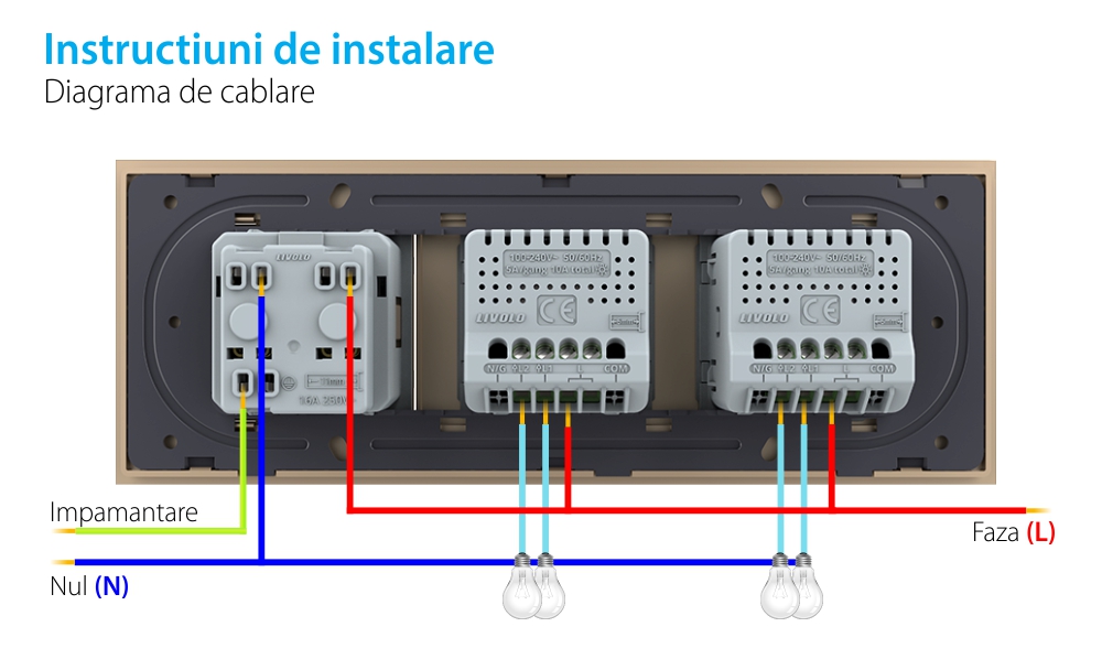 Intrerupator Dublu + Dublu + Priza LIVOLO cu Rama Din Sticla, Standard Italian, 6M