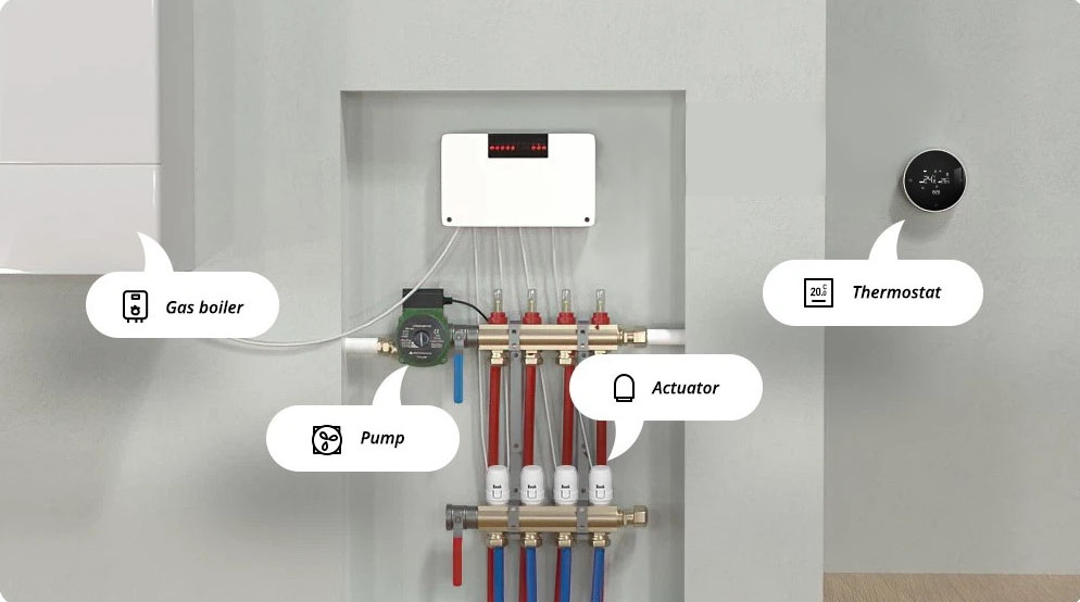 Unitate de control pentru sistemul de incalzire in pardoseala BeOk CCT-28