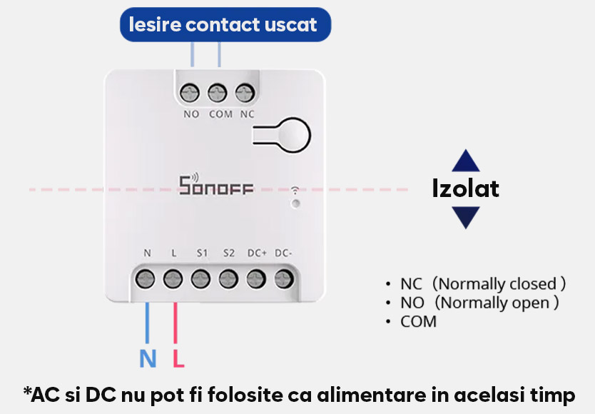 Releu Wi-Fi Sonoff Mini-D, Contact Uscat