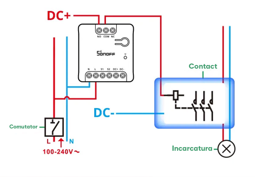 Releu Wi-Fi Sonoff Mini-D, Contact Uscat