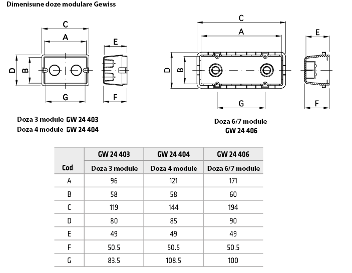 Doza incastrata GW 24404 ST 4 module compatibil Livolo – standard Italian