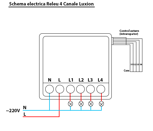 Releu LUXION 4 Canale cu Timer, Wi-Fi, Control Aplicatie
