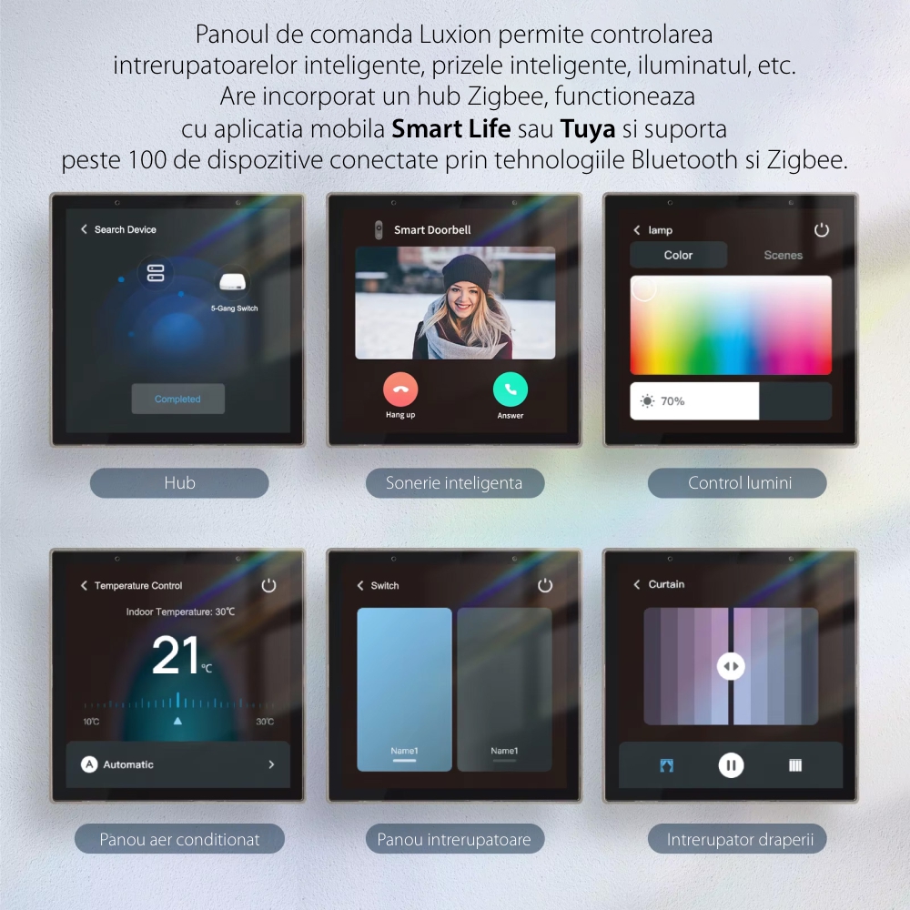 Panou de Comanda Inteligent LUXION All-in-One cu Integrare Sonerie, Control Lumini, AC, Draperii