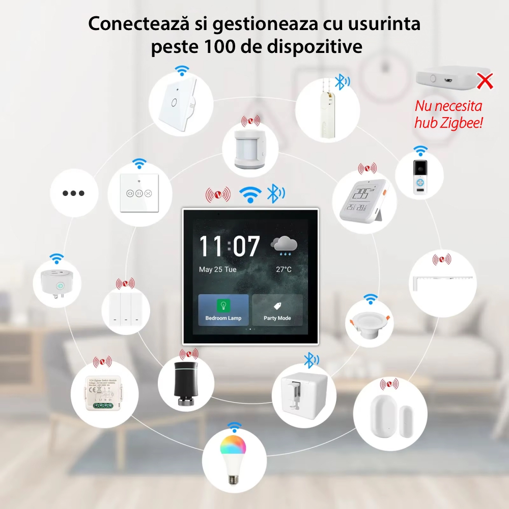 Panou de Comanda Inteligent LUXION All-in-One cu Integrare Sonerie, Control Lumini, AC, Draperii
